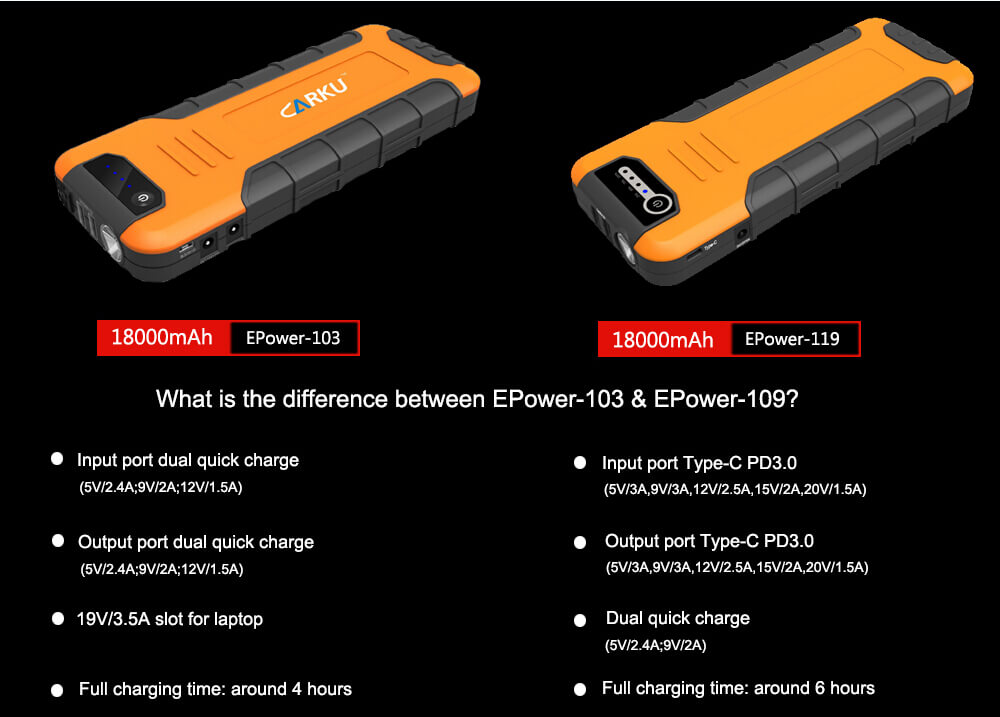 CARKU 18000mAh car jump starter EPower-119 technical feature