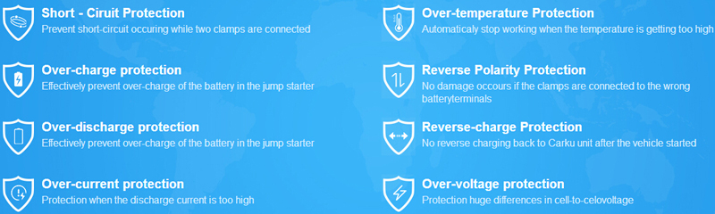carku protection function for car booster