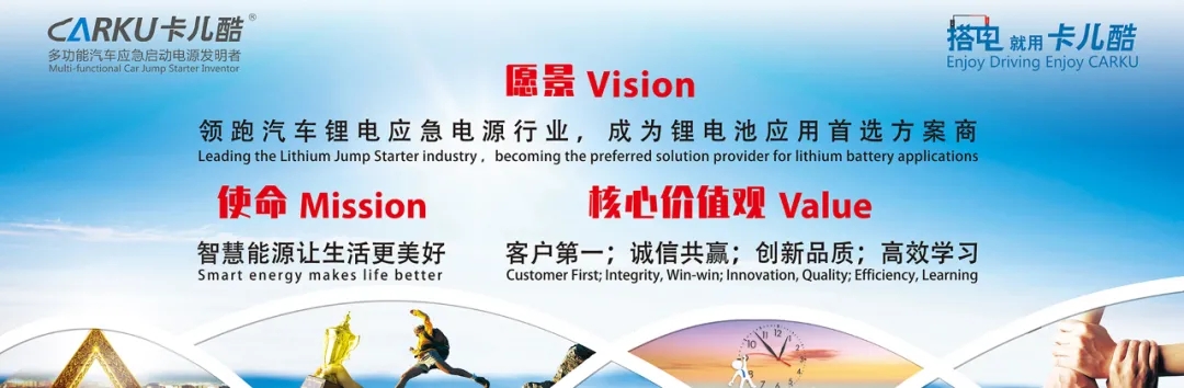 Good News! CARKU won the Chinese Patent Excellence Award