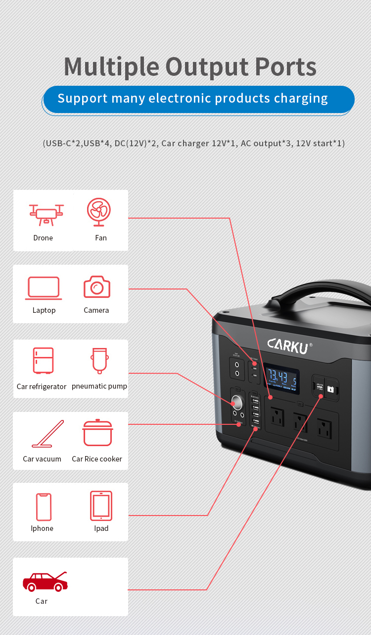 portable power stations