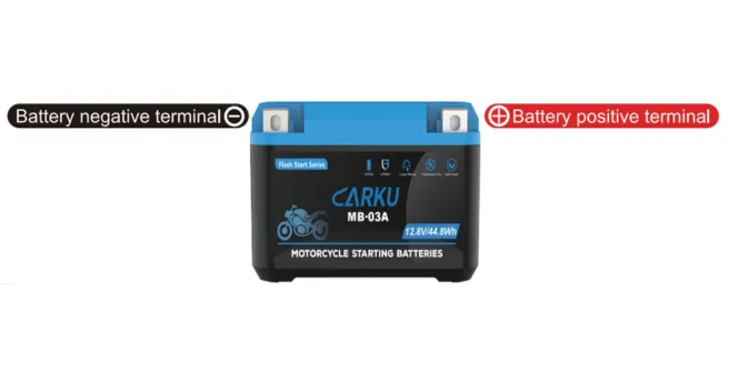 Motorcycle starting Battery: What Do You Need To Know the Battery Technology