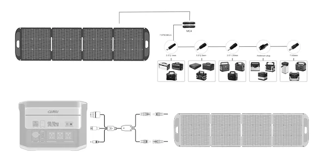 48v-220w-solar-panel-energy