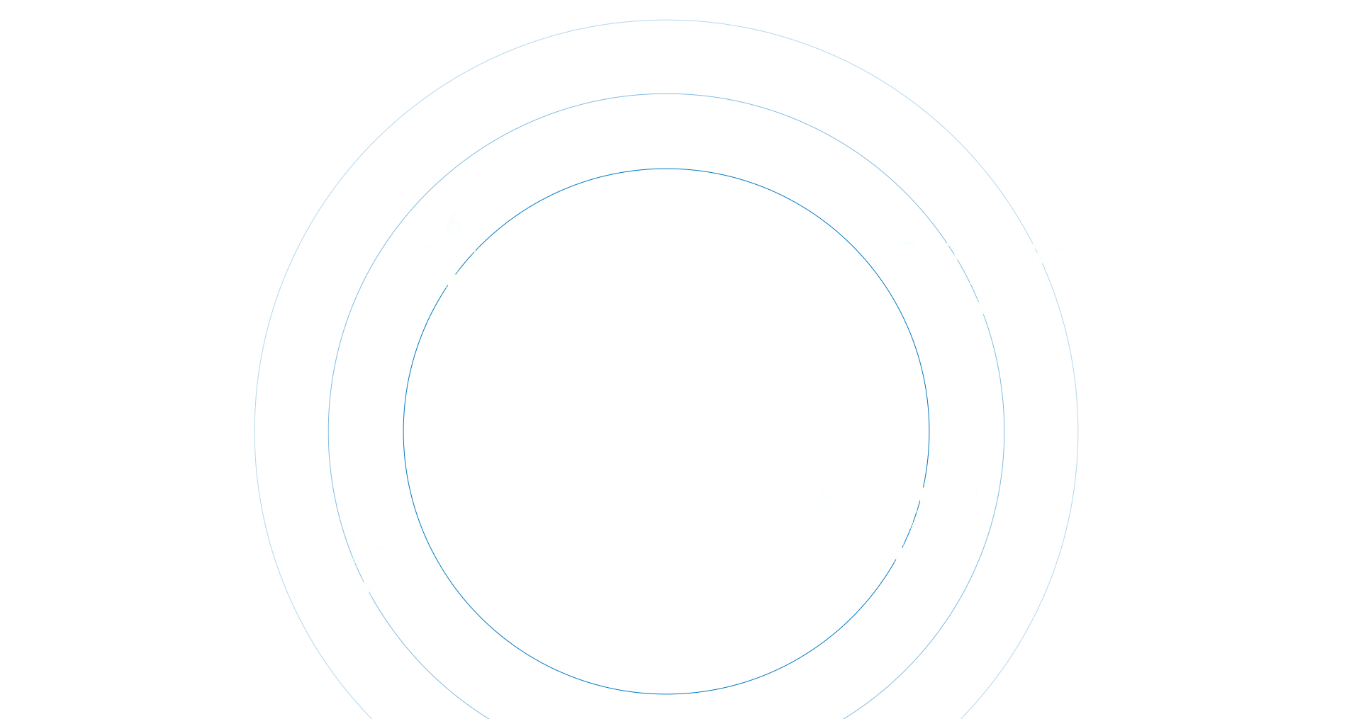 core_bg