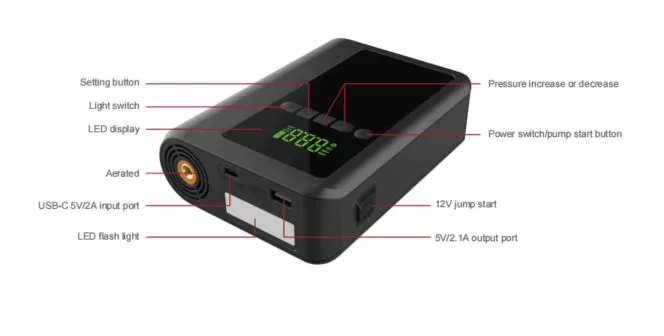 CARKU 1500A Jump Starter with Tire Inflator 150PSI-JS557