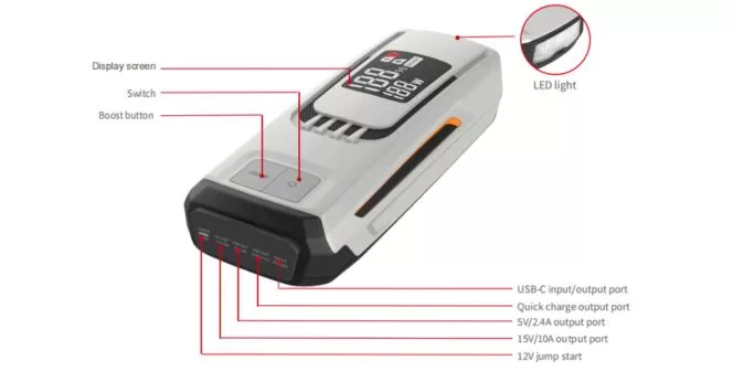 3250 Amp Jump Starter-JS-351