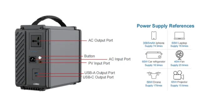 PB-100-POWER-STATION-DATASHEET