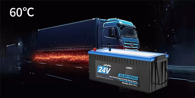 Adjustable-High-Temperature-Performance