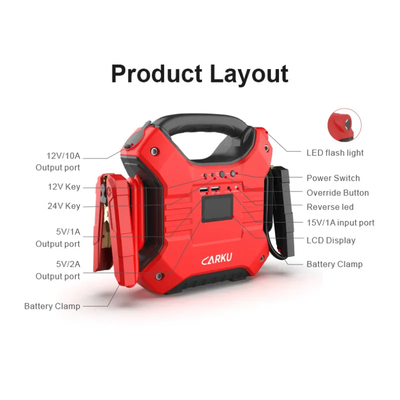 CARKU JS-78F