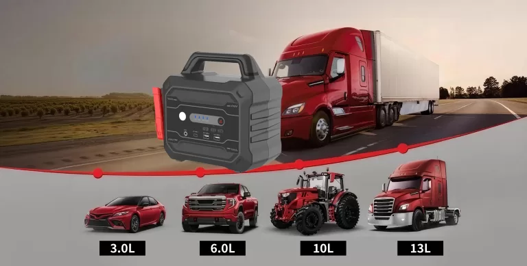 Best Commercial Jump Starter for Heavy-Duty Vehicles and Extreme Conditions