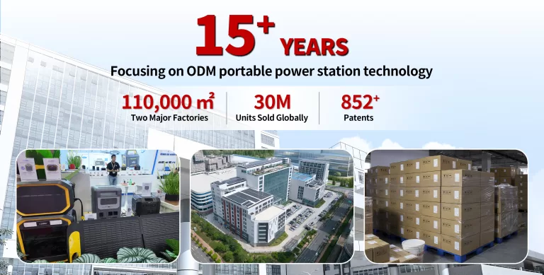 15+ Years of ODM Portable Power Station Experience